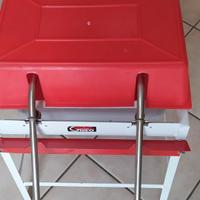 riempitrice bottiglie 