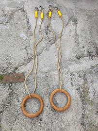 Anelli a.r.c.o.f.a.l.c.