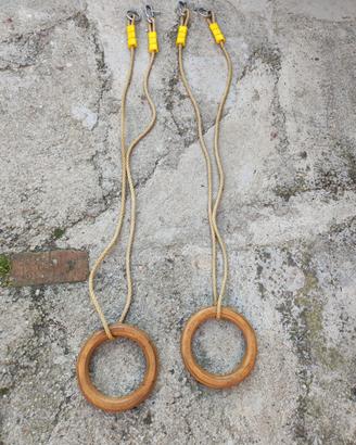 Anelli a.r.c.o.f.a.l.c.