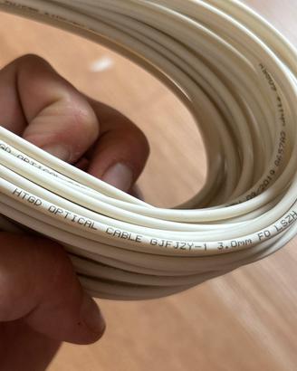 Fibra ottica