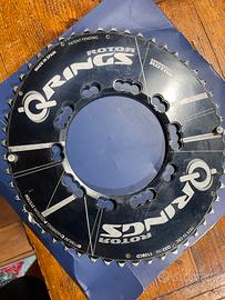 Corone Rotor