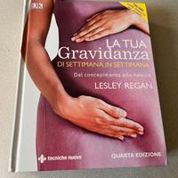 Libro La Tua Gravidanza