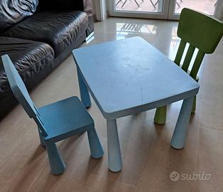 Tavolo e due sedioline per bambini Mammut IKEA