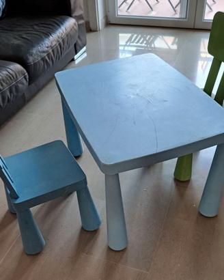 Tavolo e due sedioline per bambini Mammut IKEA