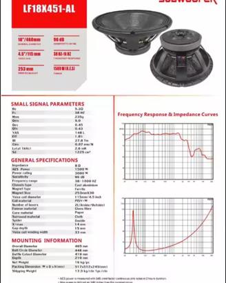 Subwoofer 18" 3000 Watt 