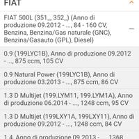 pastiglie freni anteriori per fiat 500L o 500