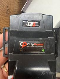 Centralina aggiuntiva