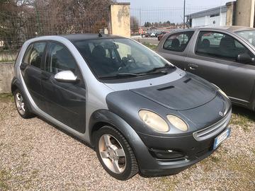 Ok neo patentati benzina euro 4