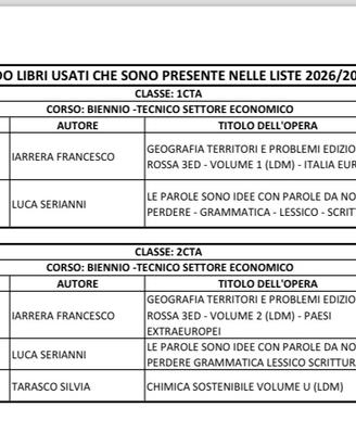 Libri scolastici TECNICO SETTORE ECONOMICO