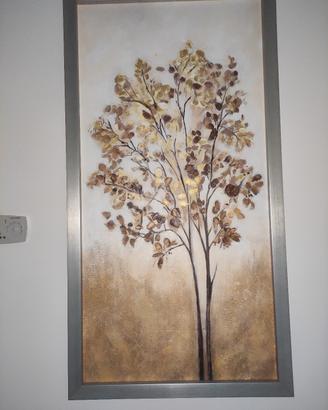 Quadro contemporaneo 