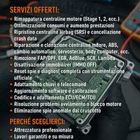 Elaborazione e Riparazione Centraline Auto