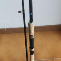 Canna pesca