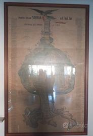 Pianta storica d'italia 