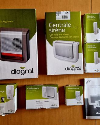Allarme Diagral Completo come nuovo