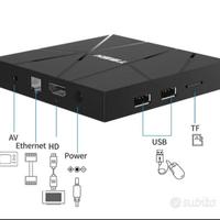 Android tv box
