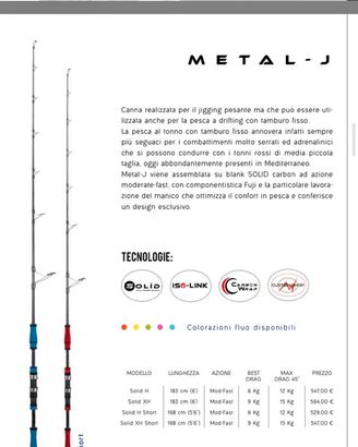 Borderline Fishing canna tonno cernia