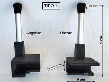 Dissuasori per volatili