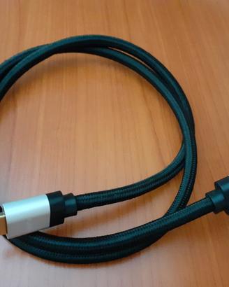 cavi HDMI (nuovo)
