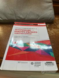 Ipercompendio diritto civile