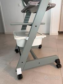 Coppia supporti Trofast Tripp Trapp