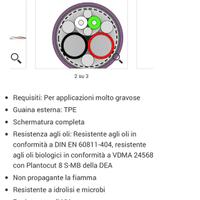 CAVO USB IGUS chainflex® M-F lungo 4m