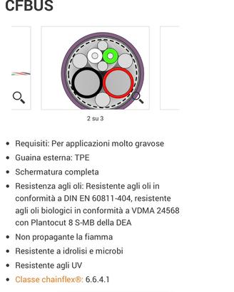 CAVO USB IGUS chainflex® M-F lungo 4m