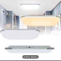 Plafoniere led