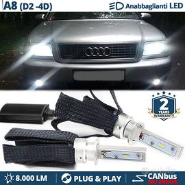 Kit Lampadine LED H1 per AUDI A8 D2-4D CANbus 6500