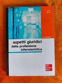 Aspetti Giuridici della Professione Infermierist..