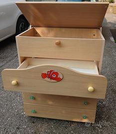 ACCESSORI PER BAMBINI