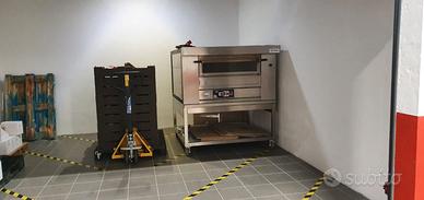 forno elettrico professionale per pizze