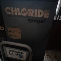 caricabatterie per muletto 