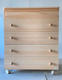 Cassettiera fasciatoio MIBB con vaschetta bagnetto
