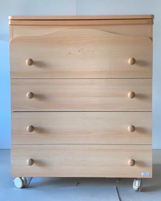 Cassettiera fasciatoio MIBB con vaschetta bagnetto