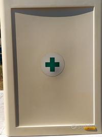 armadietto medicinali