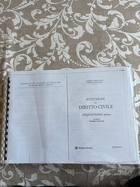 Manuale diritto privato