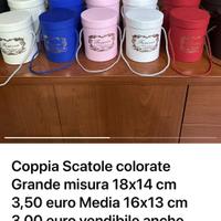 Fai da te