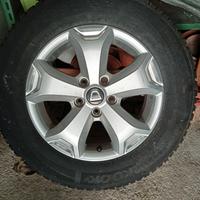 Cerchi Dacia Duster