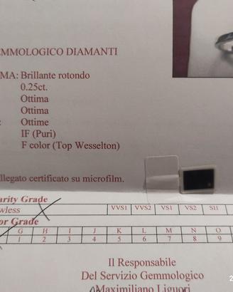 Anello solitario con brillante Recarlo