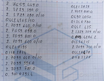 Ricambi same deutz fahr e lamborghini