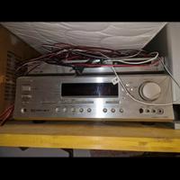 Dolby Sorround ONKYO