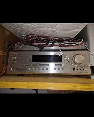 Dolby Sorround ONKYO