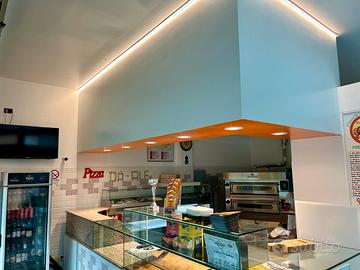 Attività Commerciale Pizzeria da Asporto