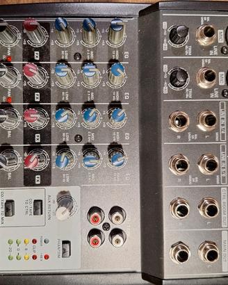 cassa amplificata e mixer 