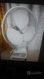 Ventilatori DELONGHI