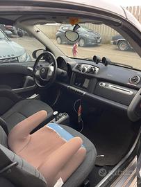 smart fortwo 1.0 cabrio