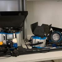 LUCI x SET FOTOGRAFICO