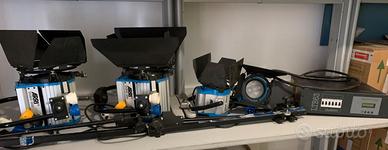 LUCI x SET FOTOGRAFICO