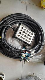 Stage box Soundsation SGBX20