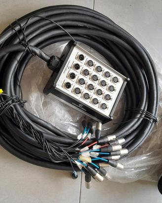 Stage box Soundsation SGBX20